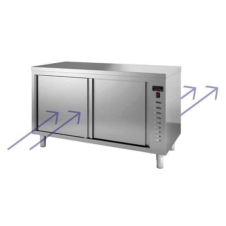 Gastro Inox verwarmde Warmhoudkast 120(l) cm Pass-Trough met schuifdeuren